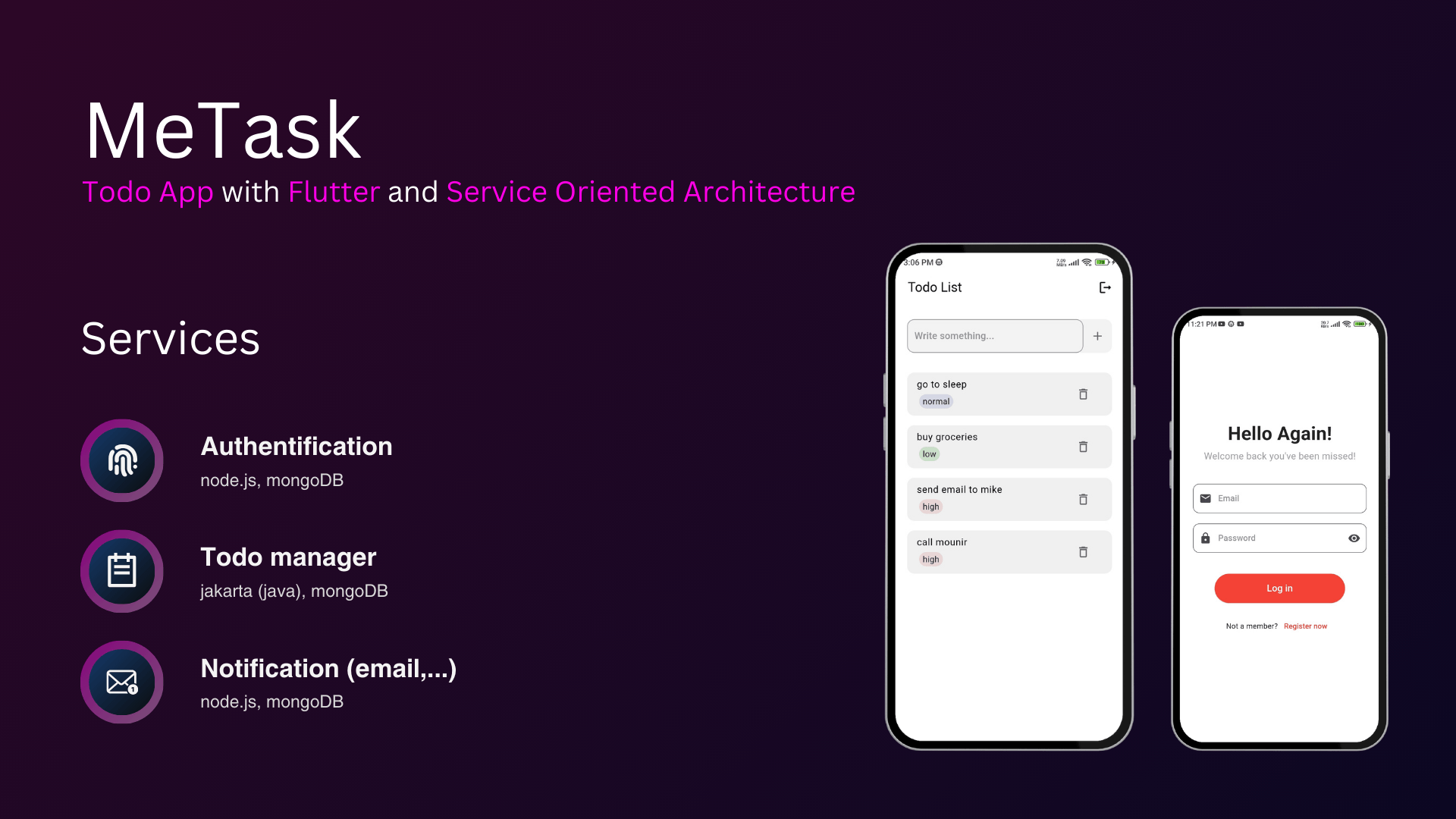Todo Microservice_Mockup_Image